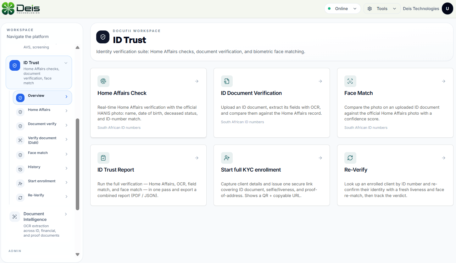 DocuFii identity trust suite showing six verification capabilities
